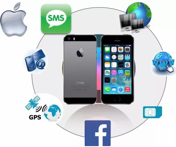 30+ fonctionnalités d'espionnage iPhone dans iKeyMonitor